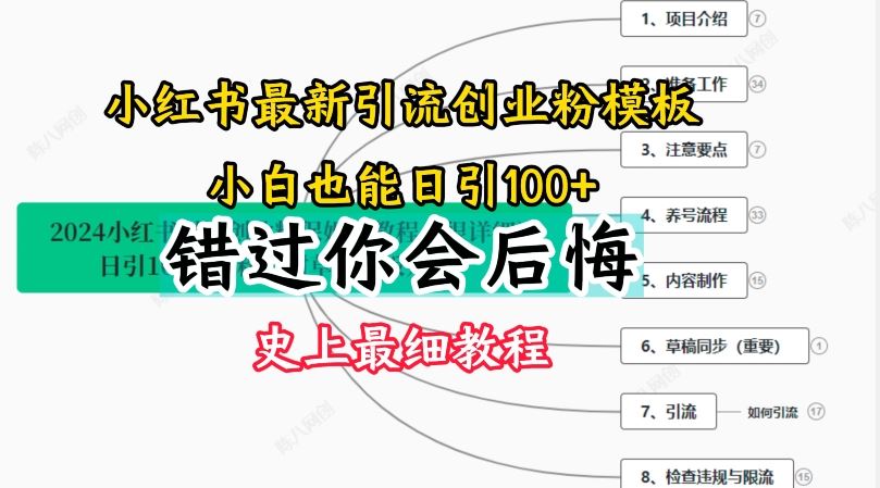 2024小红书引流创业粉史上最细教程，手把手教你引流【揭秘】-柯南聊项目