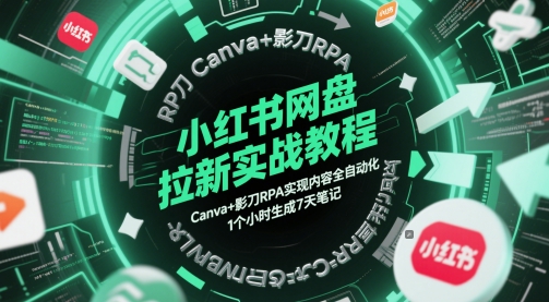 小红书网盘拉新实战教程，Canva+影刀RPA实现内容全自动化，1个小时生成7天笔记-柯南聊项目