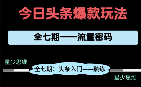 头条系列全七期项目拆解，全是干货，新手从0-1必经过程，99的人会踩的坑-柯南聊项目