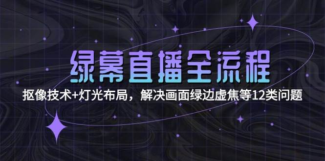 绿幕直播全流程：抠像技术+灯光布局，解决画面绿边虚焦等12类问题-柯南聊项目