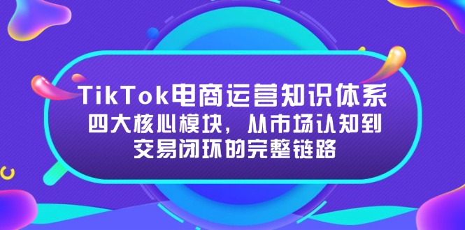 TikTok电商运营知识体系：四大核心模块，从市场认知到交易闭环的完整链路-柯南聊项目