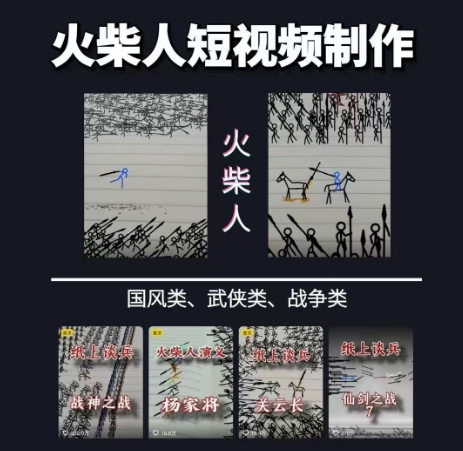 火柴人短视频-纸上谈兵，独一无二的视频展示风格，国风，战争动画，短视频差异化新赛道-柯南聊项目