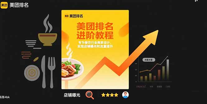 美团排名进阶教程：专为餐饮行业商家设计，实现店铺曝光和流量提升-柯南聊项目