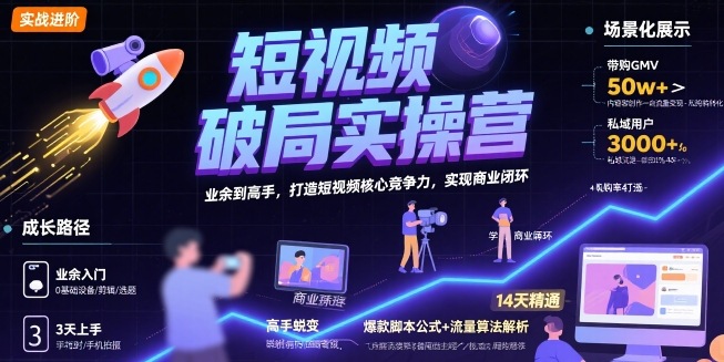 短视频破局实操营，业余到高手，打造短视频核心竞争力，实现商业闭环-柯南聊项目