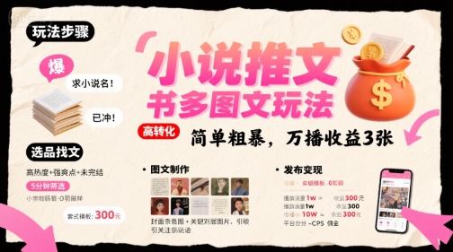 小说推文小红书多图文玩法，简单粗暴，万播收益3张-柯南聊项目