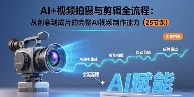 AI+视频拍摄与剪辑全流程：从创意到成片的完整AI视频制作能力(25节课-柯南聊项目