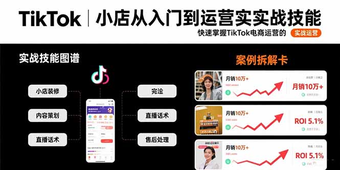 TikTok小店从入门到运营实战技能：快速掌握TikTok电商运营的完整方法论-柯南聊项目