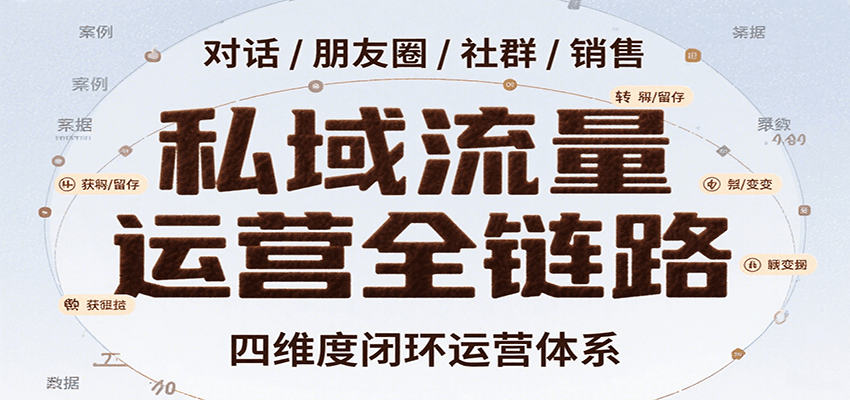 私域流量运营全链路，开场对话设计、朋友圈运营、社群管理、一对一销售SOP-柯南聊项目