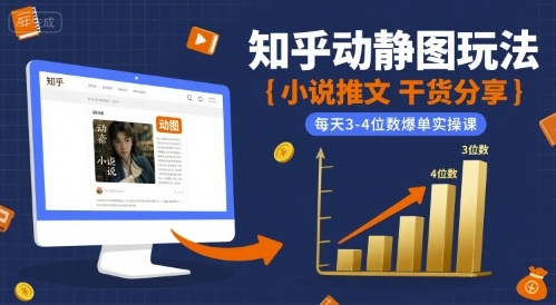 小说推文干货分享之知乎动静图玩法，每天3-4位数爆单实操课-柯南聊项目