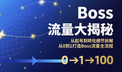 Boss流量大揭秘，从起号到转化细节拆解，从0到1打造Boss流量全流程-柯南聊项目