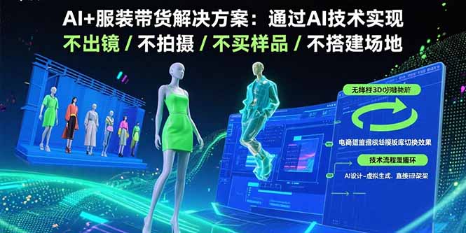 AI+服装带货解决方案：通过AI技术实现 不出镜/不拍摄/不买样品/不搭建场地-柯南聊项目