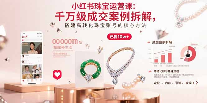 小红书珠宝运营课：千万级成交案例拆解，搭建高转化珠宝账号的核心方法-柯南聊项目