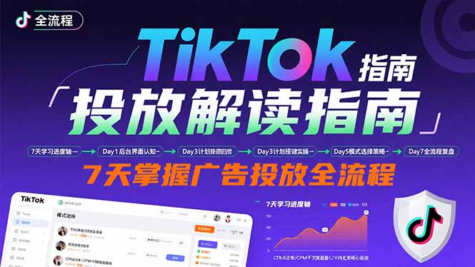 TikTok投放解读指南：后台操作/计划建立/模式选择，7天掌握广告投放全流程-柯南聊项目