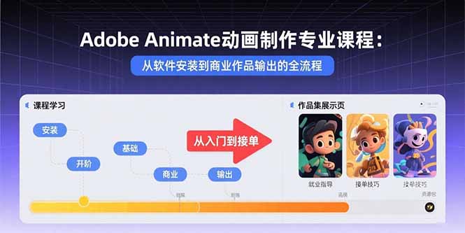 Adobe Animate动画制作专业课程：从软件安装到商业作品输出的全流程-柯南聊项目