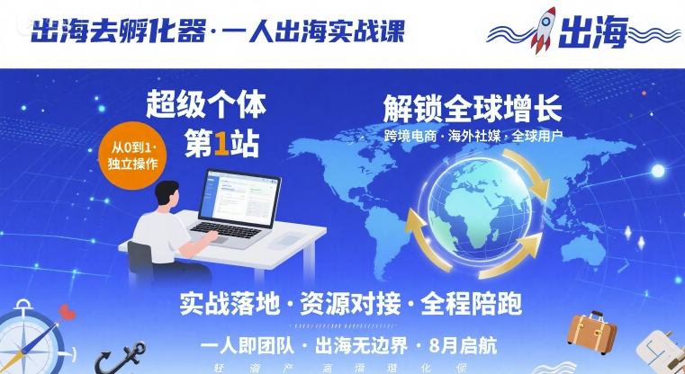 出海去孵化器，一人出海实战课，超级个体第1站，解锁全球增长-柯南聊项目