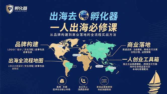 出海去 孵化器 一人出海必修课：从品牌构建到商业落地的全流程实战方法-柯南聊项目