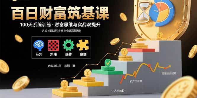 百日财富筑基课：认知+策略+实操+案例拆解 实现从创富到守富全周期能力-柯南聊项目