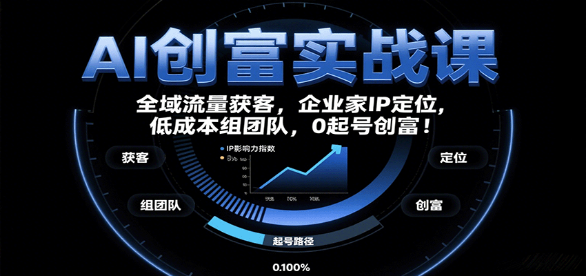 AI创富实战课：企业家IP定位，全域流量获客，低成本组团队，0起号创富！-柯南聊项目