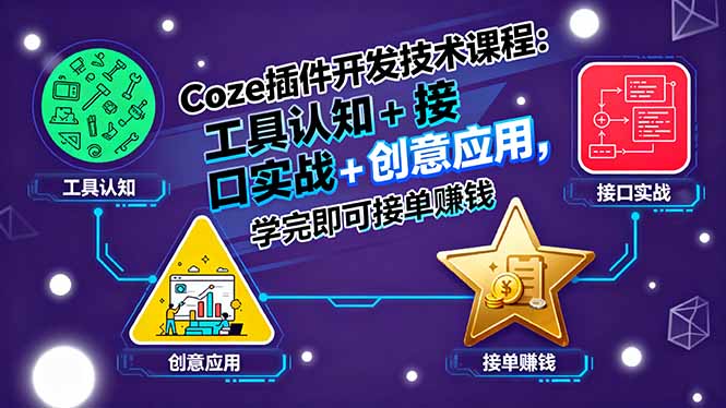 Coze插件开发技术课程：工具认知+接口实战+创意应用，学完即可接单赚钱-柯南聊项目