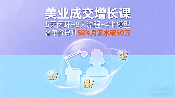 美业成交增长课，5天闭环+8大流程+4卡模型，客单价提升58%月流水破50万-柯南聊项目