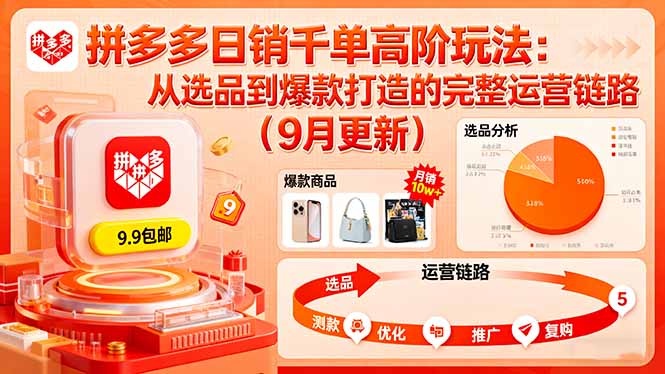 拼多多日销千单高阶玩法：从选品到爆款打造的完整运营链路(9月更新-柯南聊项目