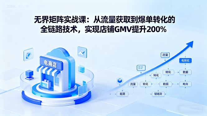 无界矩阵实战课：从流量获取到爆单转化的全链路技术，实现店铺GMV提升200%-柯南聊项目
