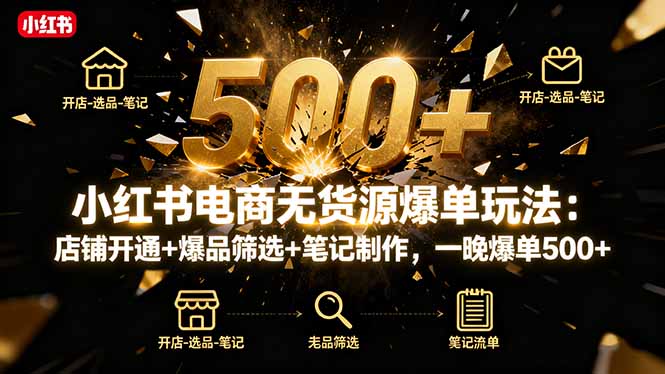 小红书电商无货源爆单玩法：店铺开通+爆品筛选+笔记制作，一晚爆单500+-柯南聊项目