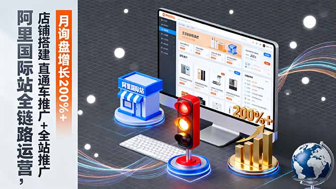 阿里国际站全链路运营，店铺搭建+直通车推广+全站推广，月询盘增长200%+-柯南聊项目