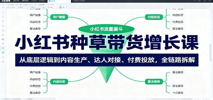 小红书种草带货增长课：从底层逻辑到内容生产、达人对接、付费投放，全链路拆解-柯南聊项目