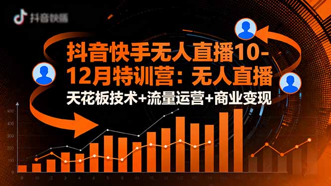 抖音快手无人直播10-12月特训营：无人直播天花板技术+流量运营+商业变现-柯南聊项目