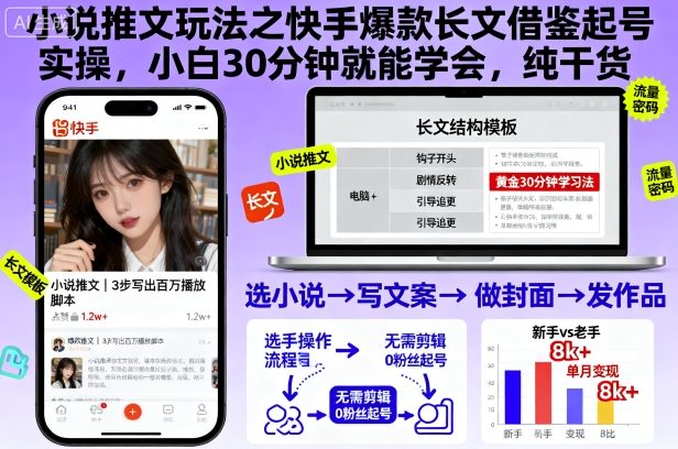 小说推文玩法之快手爆款长文借鉴起号实操，小白30分钟就能学会，纯干货-柯南聊项目