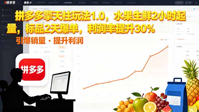 拼多多 擎天柱玩法1.0，水果生鲜2小时起量，标品2天爆单，利润率提升30%-柯南聊项目