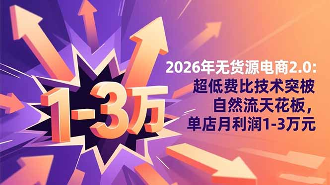 2026年无货源电商2.0：超低费比技术突破自然流天花板，单店月利润1-3万元-柯南聊项目