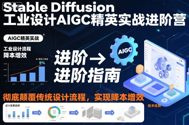 Stable Diffusion工业设计AIGC精英实战进阶营，彻底颠覆传统设计流程，实现降本增效-柯南聊项目