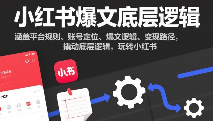 小红书爆文底层逻辑，涵盖平台规则、账号定位、爆文逻辑、变现路径，撬动底层逻辑，玩转小红书-柯南聊项目