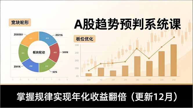 A股趋势预判系统课，多维分析、板块轮动、仓位优化，掌握规律实现年化收益翻倍(更新12月-柯南聊项目