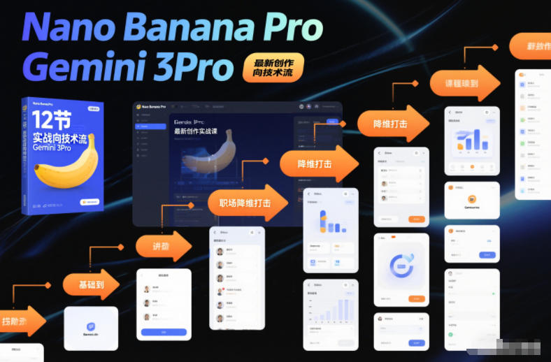 Nano Banana Pro Gemini 3Pro，最新创作实战课，12节实战向技术流，职场降维打击-柯南聊项目