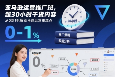 亚马逊运营推广班，超30小时干货内容，从0到1拆解亚马逊运营重难点-柯南聊项目