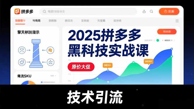 2025拼多多黑科技实战课，擎天柱玩法、爆流SKU、原价大促，技术引流，单店日销轻松破千单-柯南聊项目