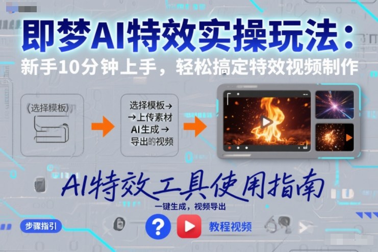 即梦AI特效实操玩法：新手10分钟上手，轻松搞定特效视频制作-柯南聊项目