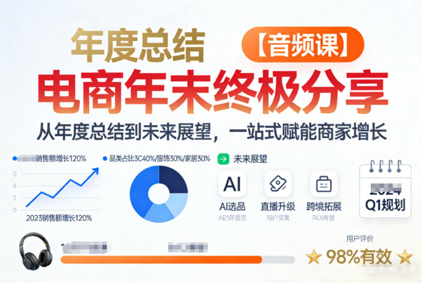 电商年未终极分享，从年度总结到未来展望，一站式赋能商家增长【音频课】-柯南聊项目