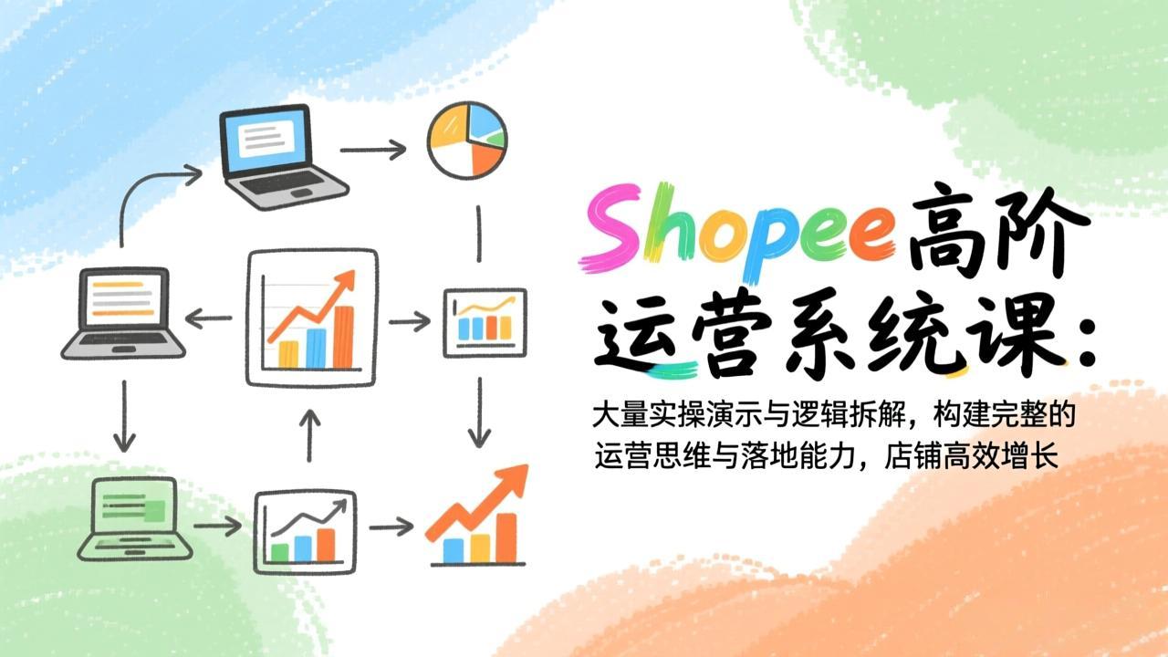 Shopee高阶运营系统课：大量实操演示与逻辑拆解，构建完整的运营思维与落地能力，店铺高效增长-柯南聊项目