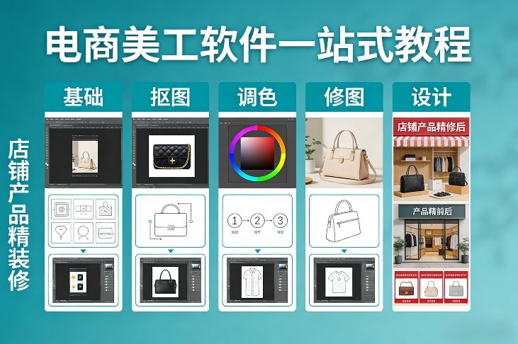 电商美工软件一站式教程，基础/抠图/调色/修图/设计，店铺产品精装修-柯南聊项目