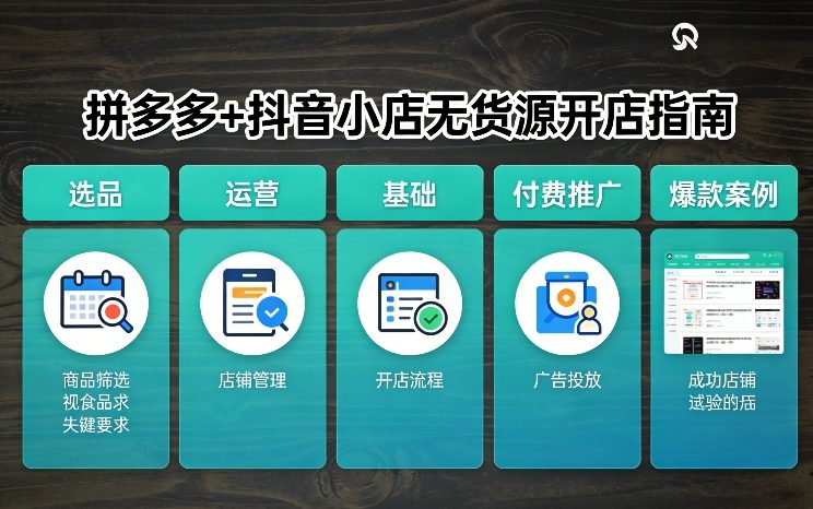 拼多多+抖音小店无货源开店，包括：选品、运营、基础、付费推广、爆款案例等(更新26年2月)-柯南聊项目
