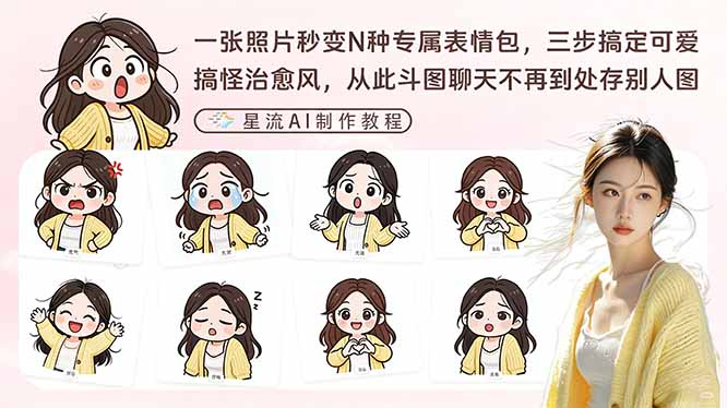 一张照片秒变N种专属表情包，三步搞定可爱搞怪治愈风，从此斗图聊天不再到处存别人图-柯南聊项目