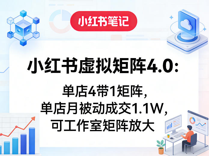 小红书虚拟矩阵4.0：单店4带1矩阵，单店月被动成交1.1W，可工作室矩阵放大-柯南聊项目