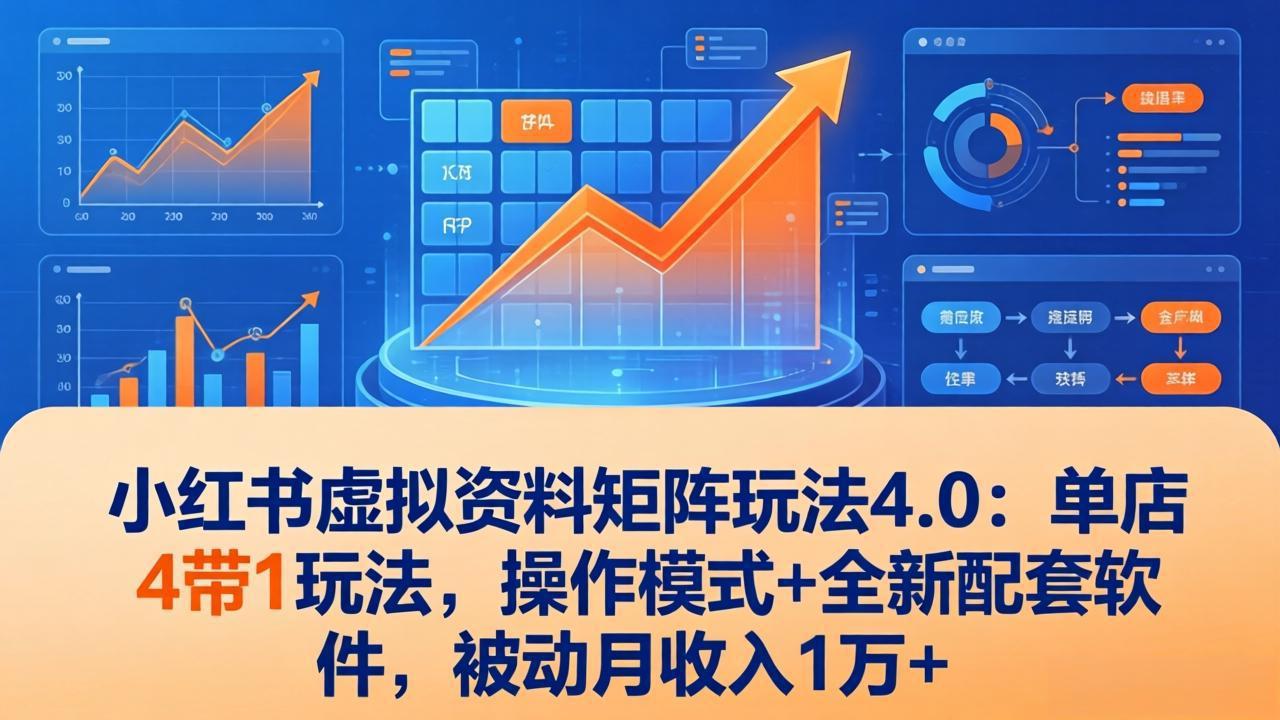小红书虚拟资料矩阵玩法4.0：单店4带1玩法，操作模式+全新配套软件，被动月收入1万+-柯南聊项目