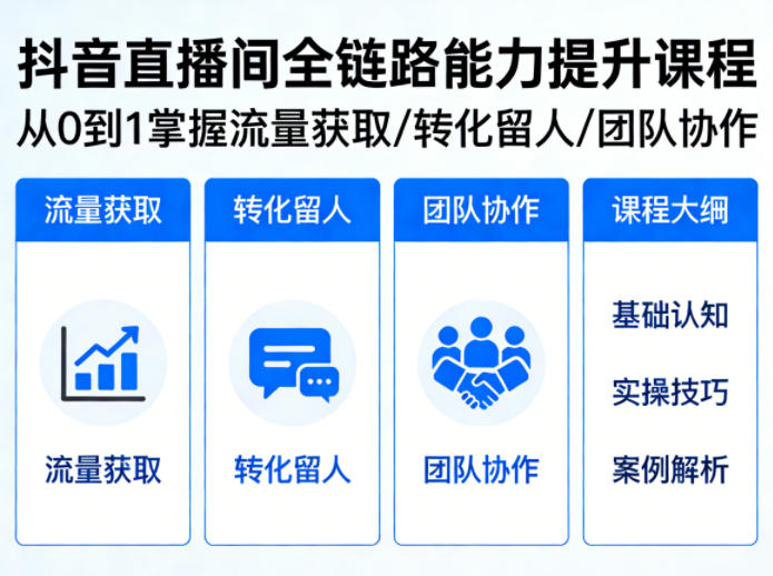 抖音直播间浓缩版视频课程，从0到1掌握直播间流量获取、转化留人、团队协作的全链路能力-柯南聊项目