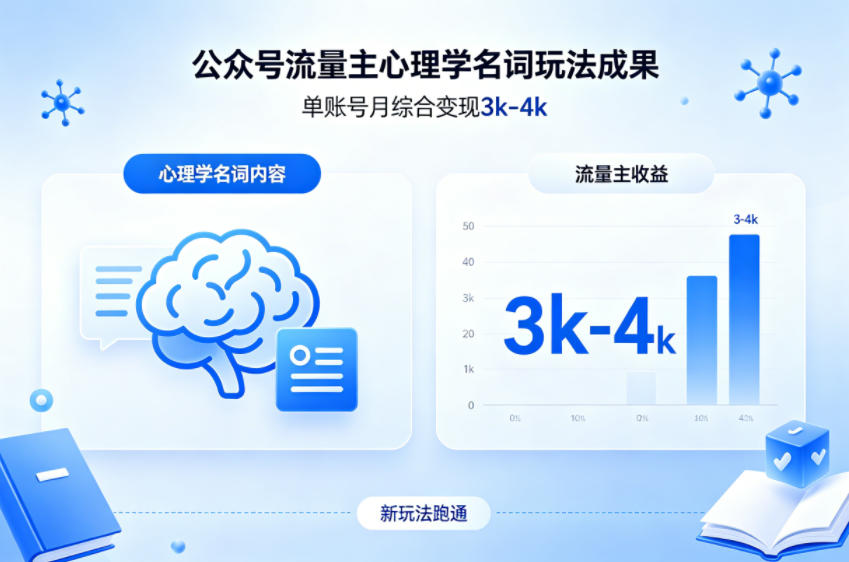 公众号流量主新跑通心理学名词玩法，单账号月综合变现3k-4k-柯南聊项目