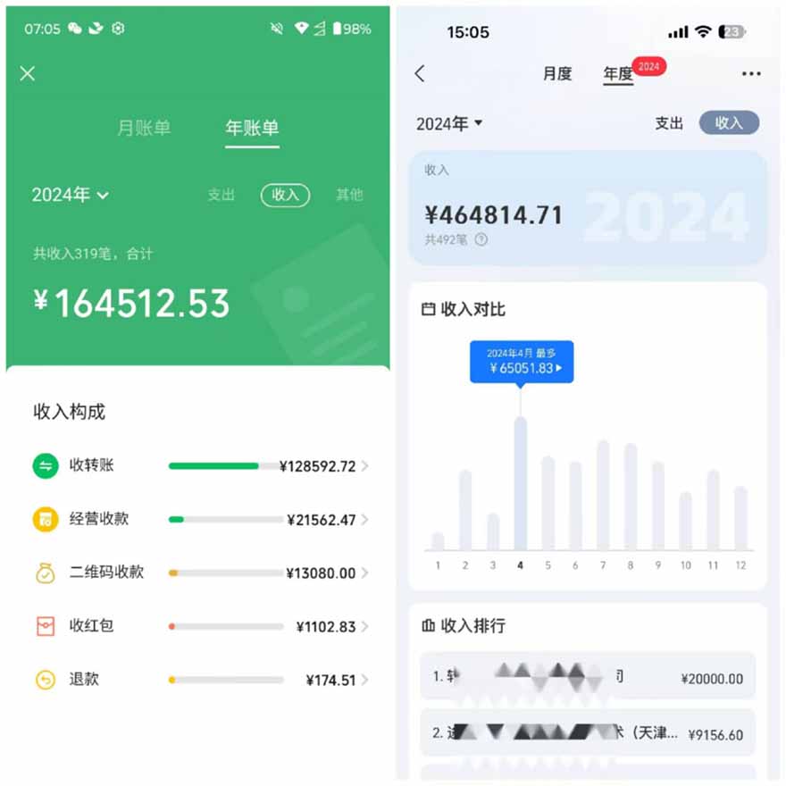 图片[2]-2025年，请“不择手段”去搞钱!-柯南聊项目